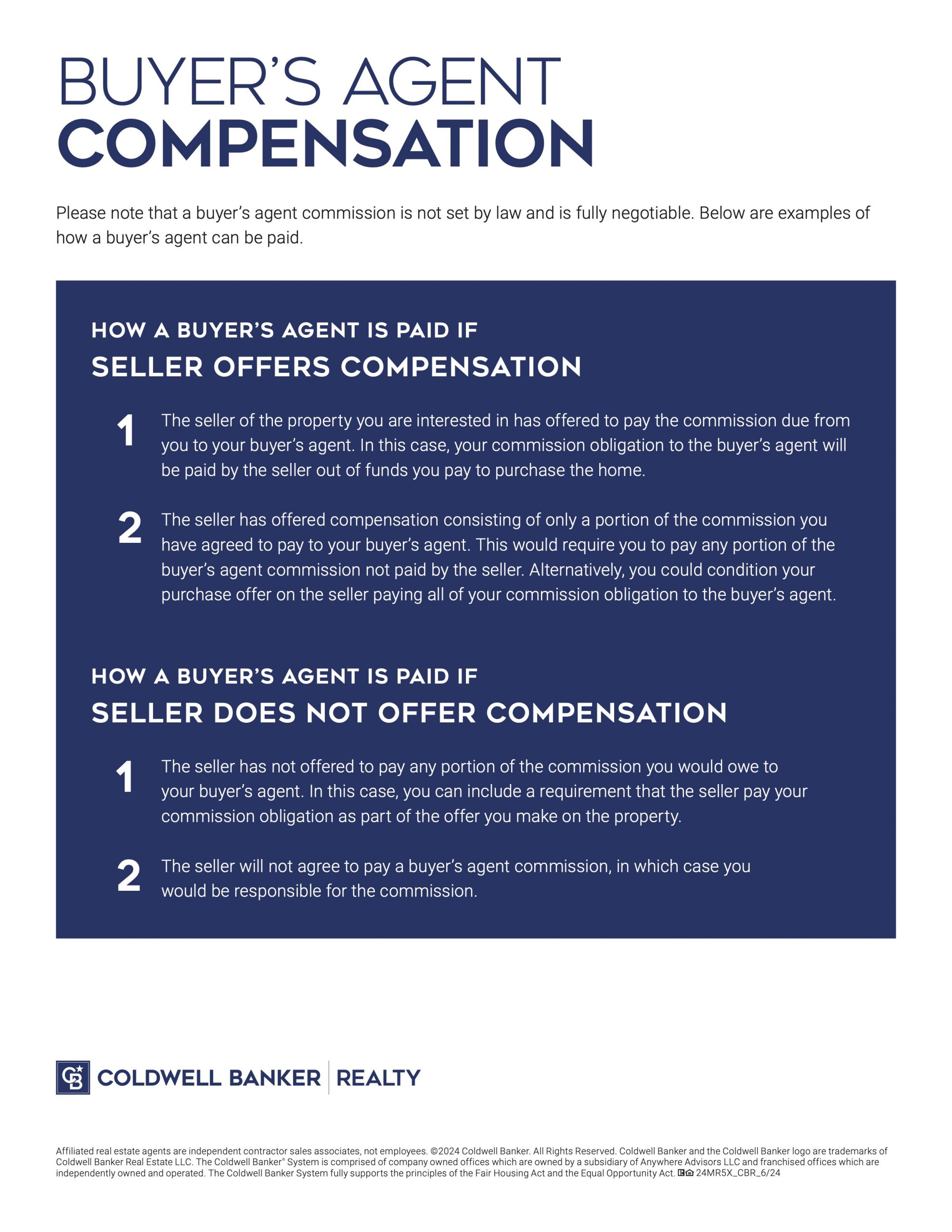 Buyers Agent Compensation